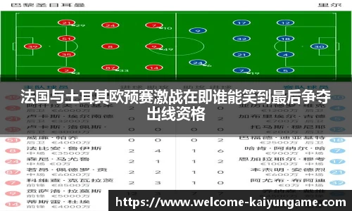 法国与土耳其欧预赛激战在即谁能笑到最后争夺出线资格