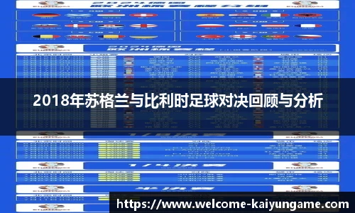 2018年苏格兰与比利时足球对决回顾与分析